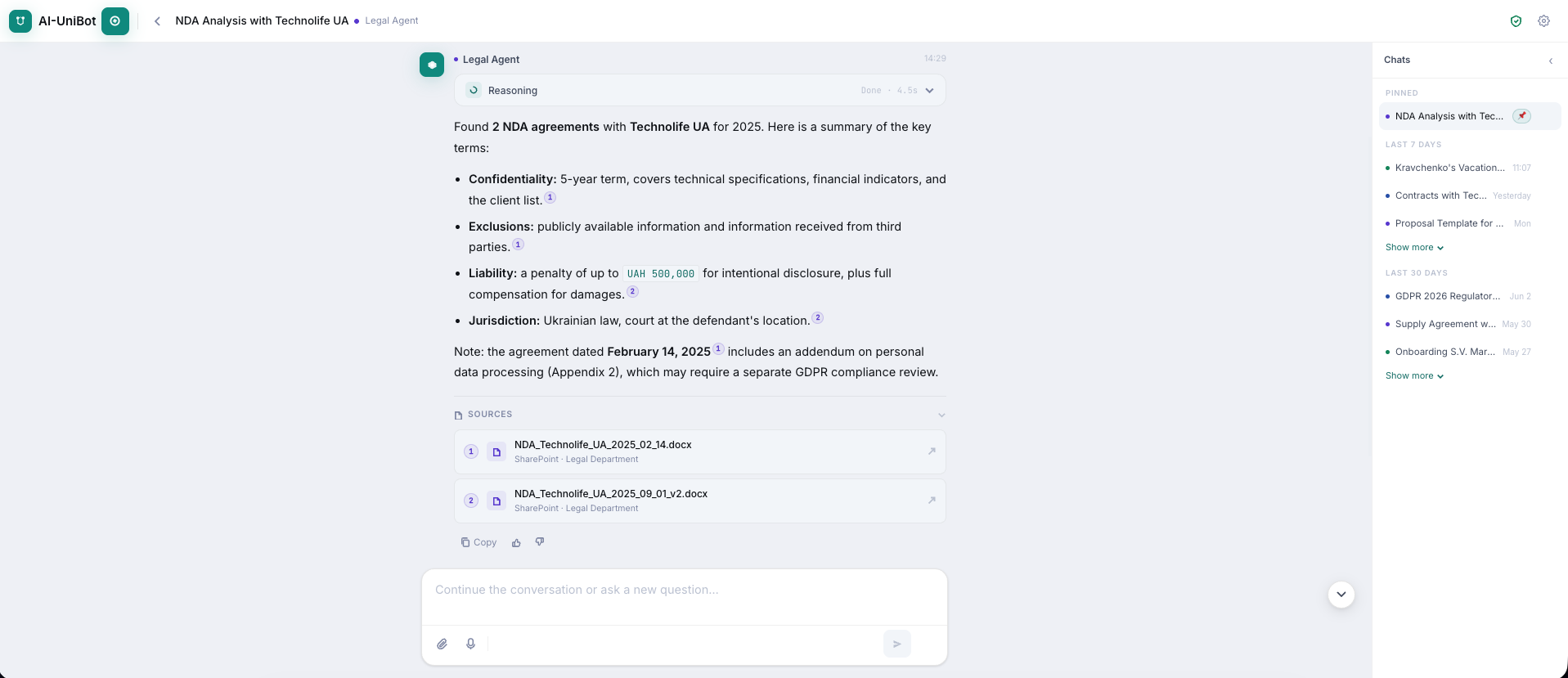 AI-UniBot Personal Assistant and Corporate Chatbot - Additional Image