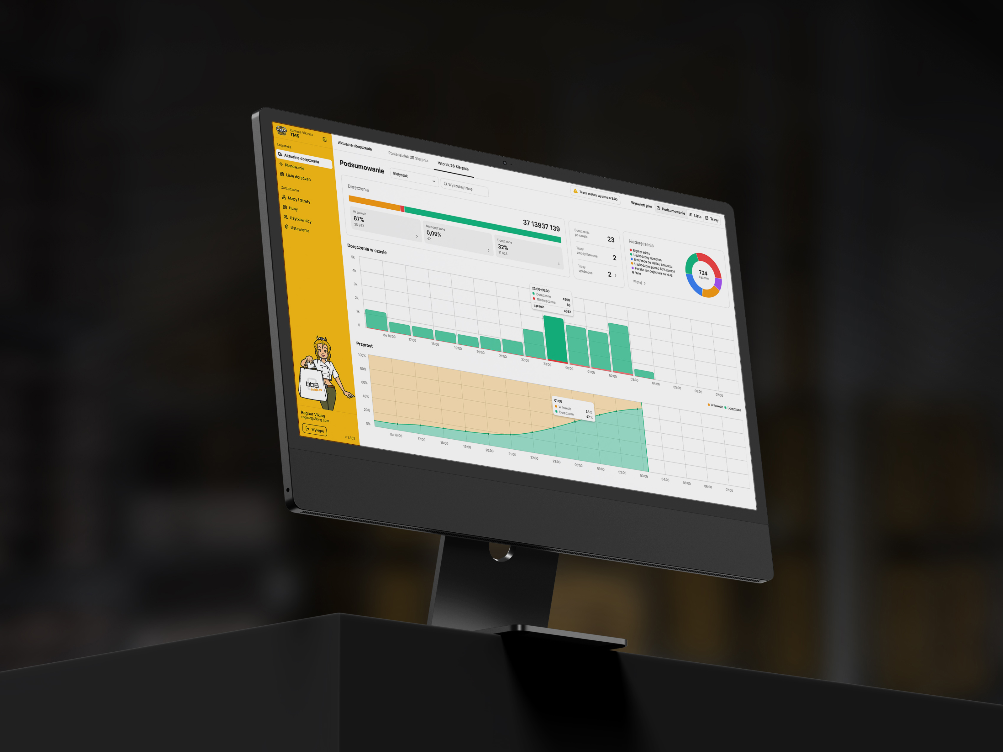 Kuchnia Vikinga TMS and mobile app - Primary Image