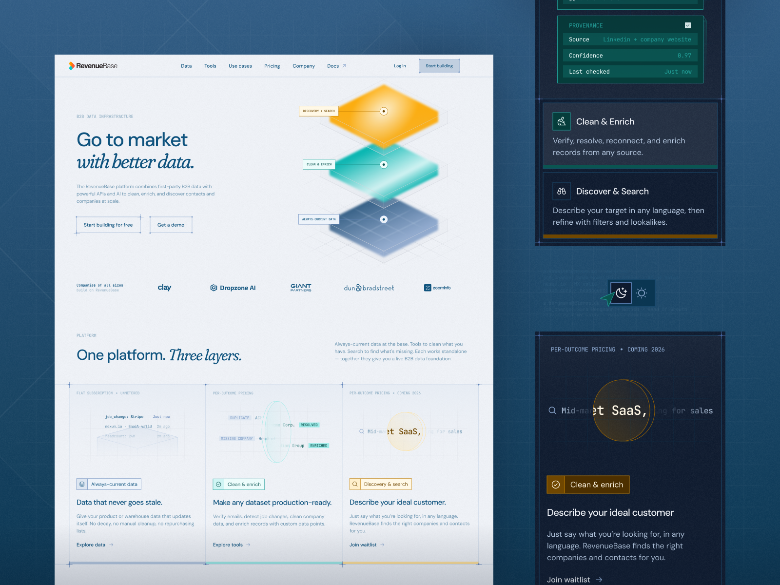 Website Redesign for RevenueBase - Primary Image