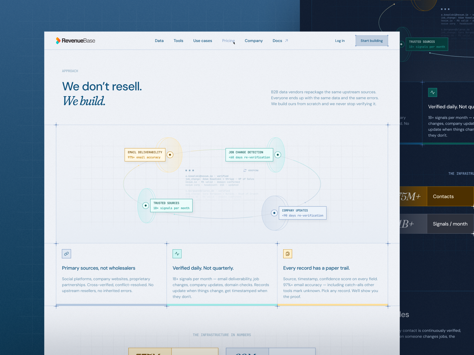 Website Redesign for RevenueBase - Additional Image